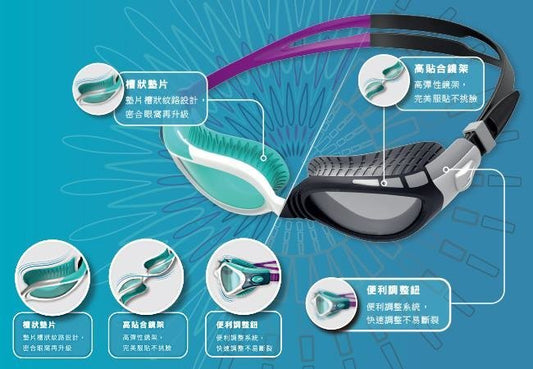 Speedo Biofuse Flexiseal 女士偏光護目鏡