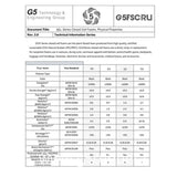 Aquasport Thermal Suit