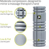 TriggerPoint CORE 泡綿按摩滾筒12 吋