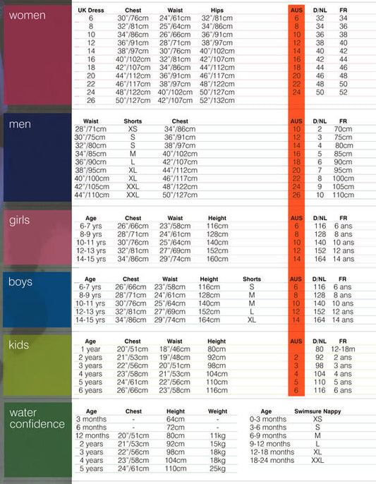 佐格斯超人多合一